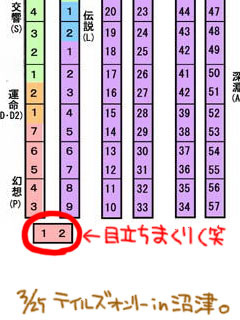 03/15